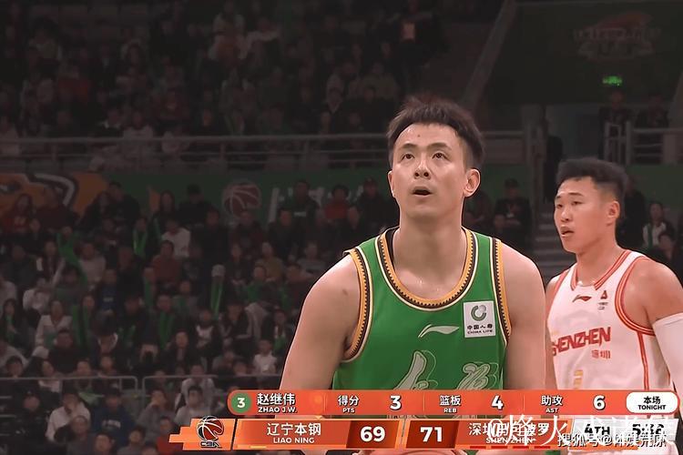 赵继伟17分辽宁胜宁波 贺希宁38分深圳胜新疆