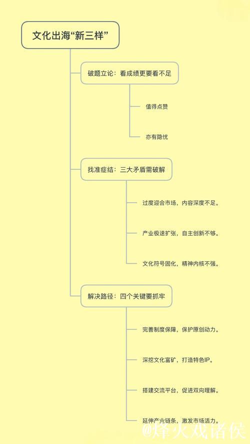 浙江省两会观察：文化“新三样”如何高质量出海？