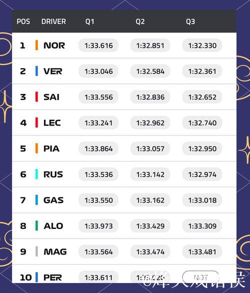 网视频直播F1美国大奖赛排位赛及正赛 网视频直播F1美国大奖赛排位赛及正赛